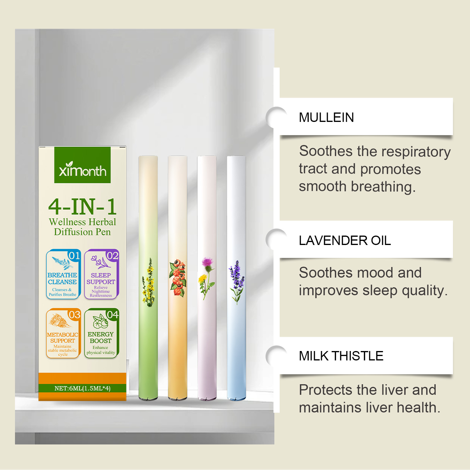 4 In 1 Herbal Energy Combo Sti - Herbal And Wellness review and price